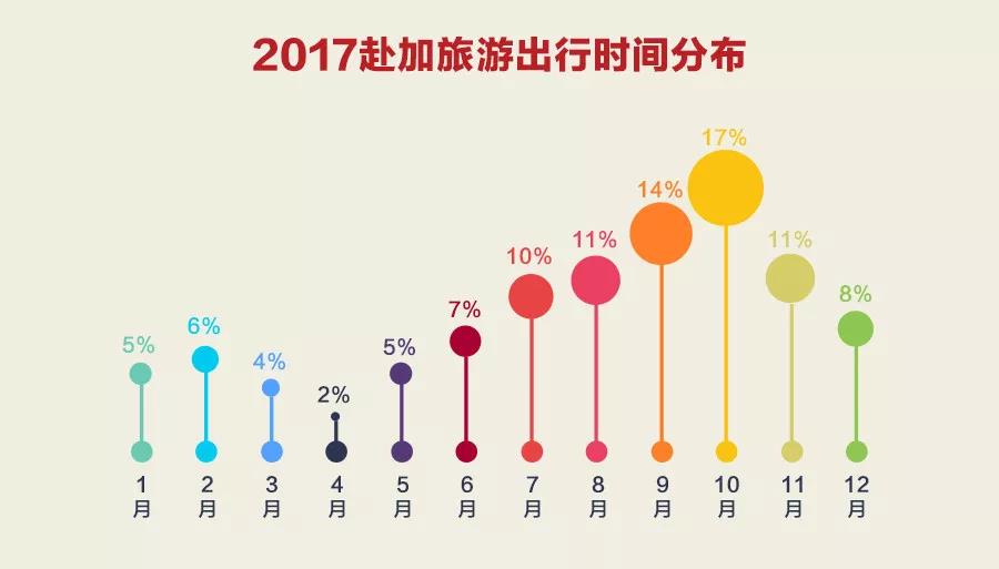 重庆主城区人口_重庆高收入人口