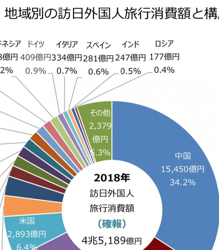 一亿美元兑换人民币多少钱