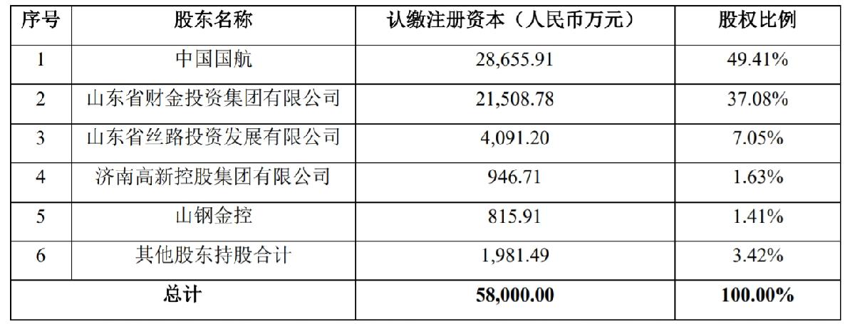 公告截图