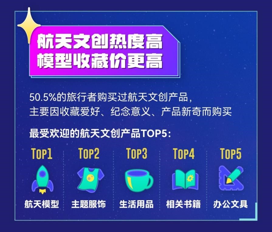 图形用户界面描述已自动生成