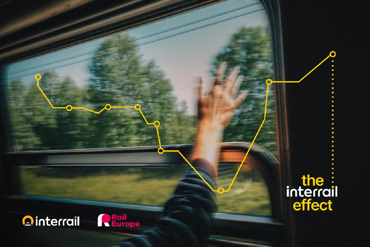 欧洲铁路公司 Rail Europe 宣布 Interrail 品牌将全面升级 发布全新推广主题 The Interrail Effect